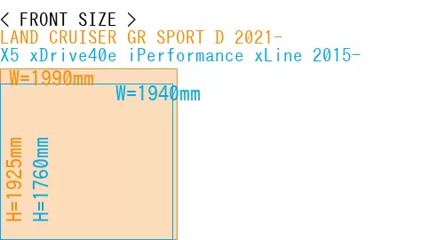 #LAND CRUISER GR SPORT D 2021- + X5 xDrive40e iPerformance xLine 2015-